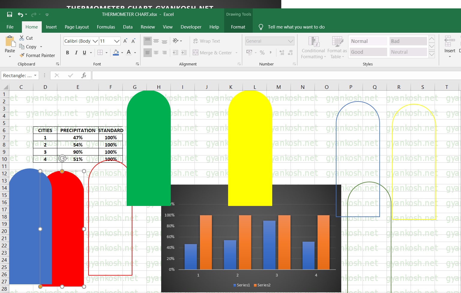 CREATING ALL THE SHAPES TO REPLACE THE COLUMNS