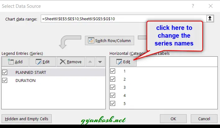 CREATE GANTT CHART IN EXCEL - GyanKosh | Learning Made Easy